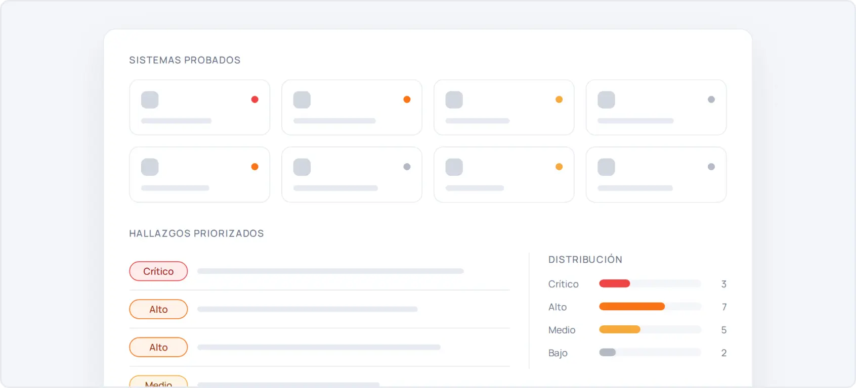 Visibilidad en tiempo real