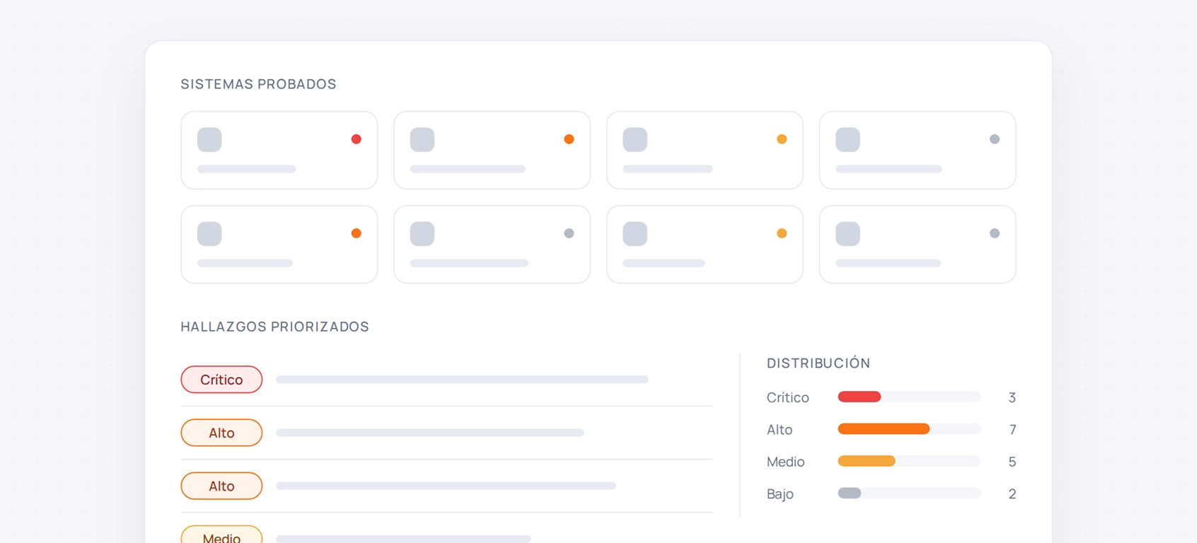 Visibilidad real de tu seguridad